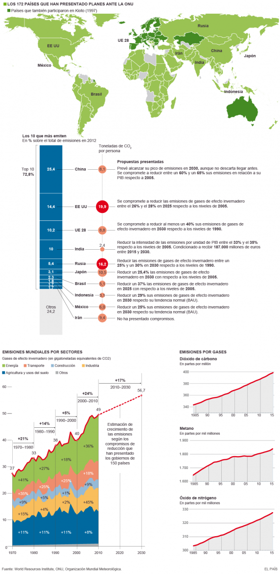 1446837666_218847_1448295411_noticia_normal