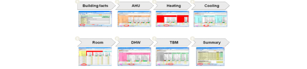 6. Inspección y Clasificación “BACS”