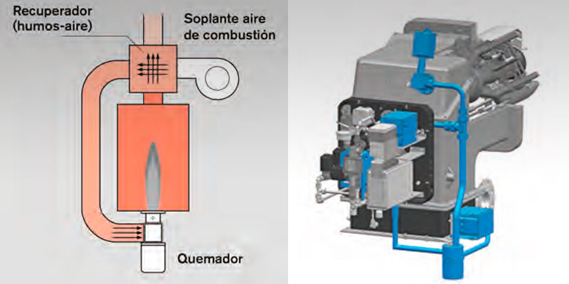 ahorro-de-energia-en-la-industria