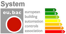 ENACE organiza un curso de metodología eu.bac los días  2 y 3 de junio de 2015, en Sedical Madrid