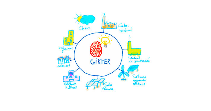 proyecto-girter
